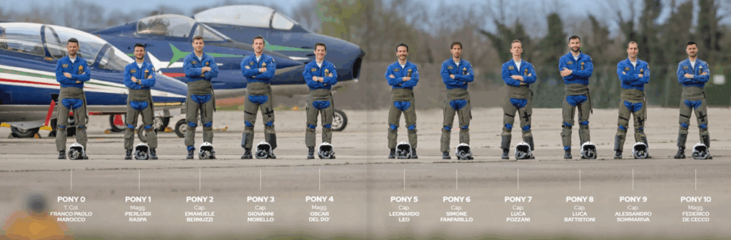 Frecce Tricolori: Dove Seguire i Loro Airshow nel 2025 - brigatafolgore.net Frecce Tricolori: Dove Seguire i Loro Airshow nel 2025 - brigatafolgore.net