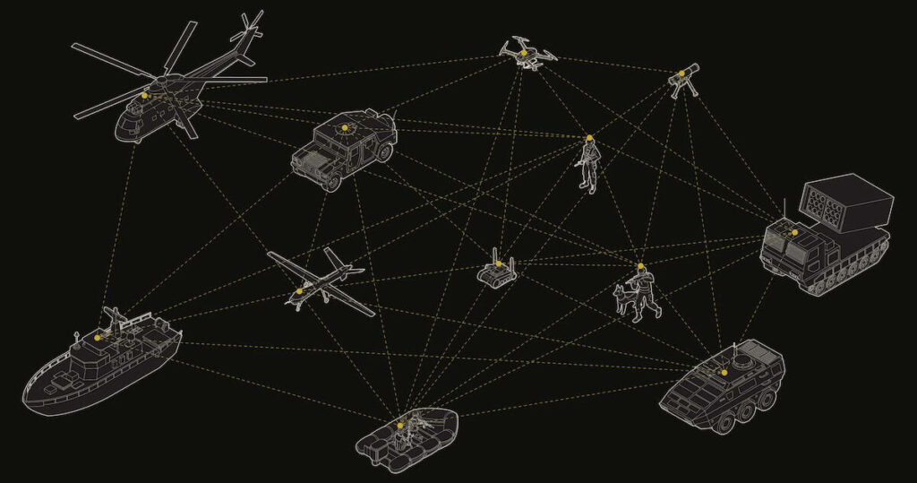 SkyCnet: una rivoluzione ISR firmata RT LTA Systems e Creomagic - brigatafolgore.net SkyCnet: una rivoluzione ISR firmata RT LTA Systems e Creomagic - brigatafolgore.net