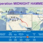 Militari italiani riposizionati dopo l’attacco in Iran